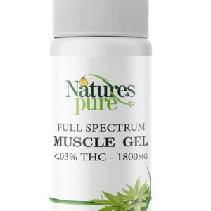 Full Spectrum CBD Muscle Gel Front