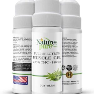 Full Spectrum CBD Muscle Gel