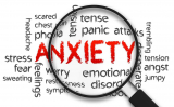 CBD for Panic Attacks & Anxiety Disorders