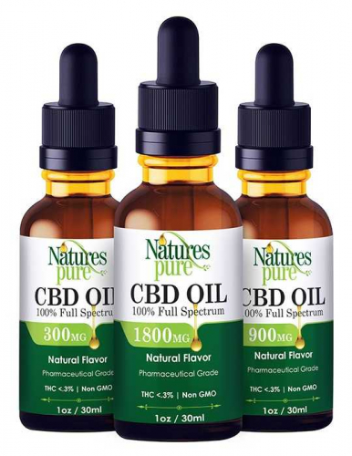 PREMIUM FULL SPECTRUM CBD TINCTURE